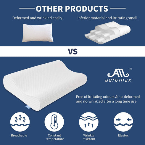 AM AEROMAX Contour Memory Foam Pillow, Neck Orthopedic Sleeping Pillows, Cervical Pillow for Neck Pain Relief with Washable Pillowcase for Side, Back and Stomach Sleepers.(Soft & White)