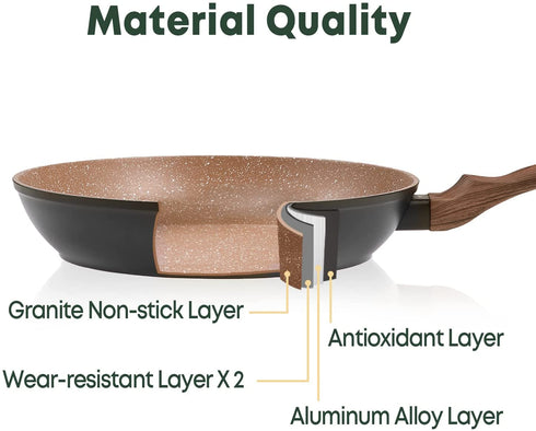 Ecowin Small Frying Pan Nonstick Skillet, Granite Coating Omelette Pan, Oven Safe Skillet Pan with Keep Cool Handle, PFOA Free, Suitable for All Stoves, 8 Inch
