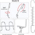Closet Hangers Organizer, Space Saving Magic Hangers for Closet Clothes Space Saver Metal Hangers (12 Pack)