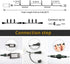 Haili 105ft 300 LED Christmas Tree Lights Outdoor Waterproof,Indoor Fairy Twinkle String Lights UL Certified 8 Modes for Christmas Decoration, Wedding, Party, Patio, Garden Warm White