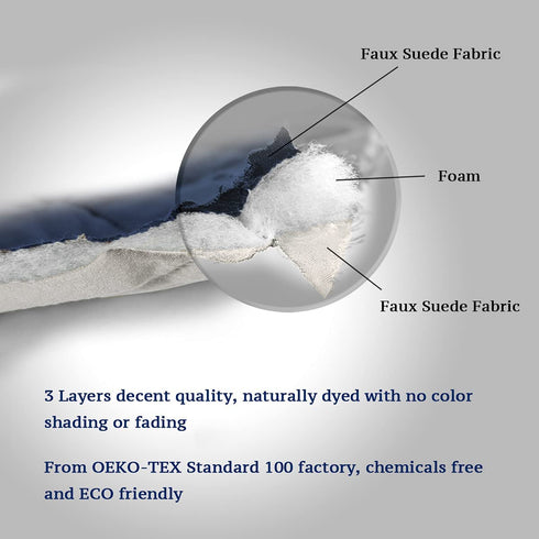 H.VERSAILTEX Reversible Chair Cover for Dogs Pet Water Repellent Sofa Cover Chair Slipcover 2" Thick Straps Slip-Resistant Chair Protector Soft Quilted Seat Width Up to 21"(75"x 65", Navy/Beige)