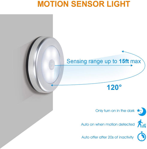 GAGAYA Battery Operated Motion Sensor Light Indoor, LED Closet Lights, Battery Night Light Wireless, Stick on Wall Lamps for Pantry, Cabinet, Wardrobe, Kitchen, Stairs, Steps, Hallway