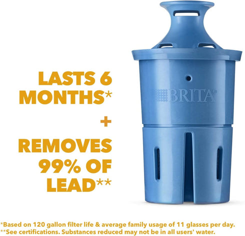 Brita Longlast Pitcher and Dispenser Replacement Water Filters, Blue, 1 Count