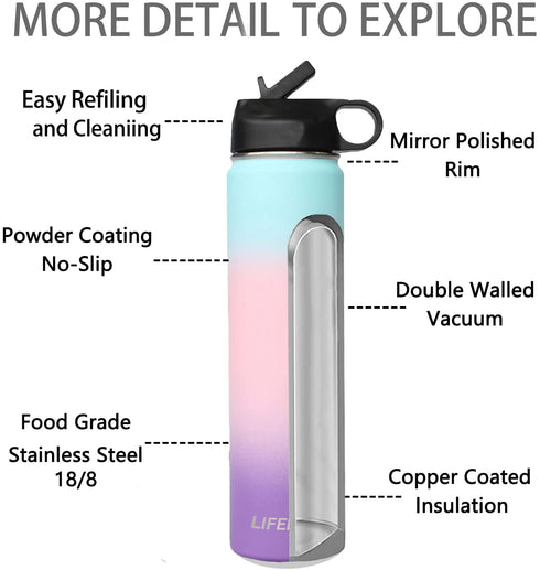 Stainless Steel Insulated Water Bottles with 2 Lids-straw Lid & Rotated Lid, Vacuum Insulated Sports Bottle Wide Mouth Double Wall Water Bottle BPA free to Keep Cold and Hot for Biking & Walking (24 OZ, Hydrangea)