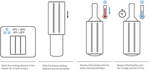 Vacu Vin Rapid Ice Elegant Wine Cooler - Black