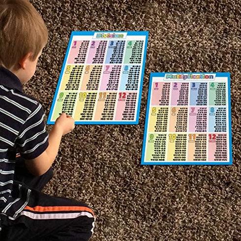 HOMIEVAR 2 Pack - Multiplication Charts and Division Poster Set - Math Classroom Charts Multipaction chart Times Table Charts , Educational Poster for Elementary Student ,Teacher Supplies
