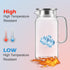 Seal Glass Pitcher With Lid - Great for Homemade Juice & Cold Tea or for Glass Milk Bottles (Large)