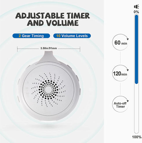 Portable Sound Machine, White Noise Machine with Night Light for Baby & Adults by COMSYNC, Sleep Soothers with 12 Soothing Sounds for Stroller or Car Seat , Rechargeable, Child Lock & Timer