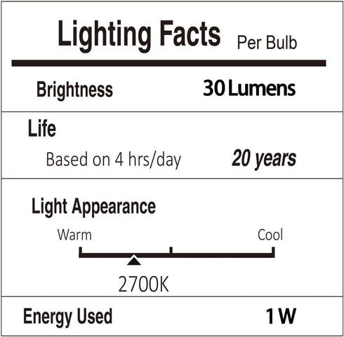 Svater Outdoor String Lights 36FT,2Pack of 18FT with 10 Hanging Socket,10pcs G40 LED Glass Bulbs,Dimmable 1W 2700K Warm White,IP45 Waterproof Indoor/Outdoor Patio Lights