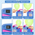 KINBON Electric Balloon Pump Air Balloon Pump Dual Nozzle Portable Balloon Inflator Blower Pump Ballon Buddy Inflator for Party Decoration Balloon Arch 110V 600W