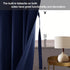 ROSETTE Blackout Curtains for Bedroom - Thermal Insulated Room Darkening Noise Reducing, 42 x 63 Inch Length Curtains for Living Room, Set of 2 Panels with Tiebacks, Navy Blue