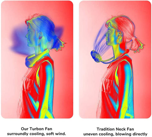 Portable Fan Hand Free Neck Fan 3 Speeds 360 Degree Adjustment Head
