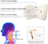 Hitish Car Neck Pillow, Ergonomic Design Headrest Neck Support Car Pillow for Cervical Pain Relief, Soft Memory Foam Travel Pillow for Driving Gaming Resting in Car and Office