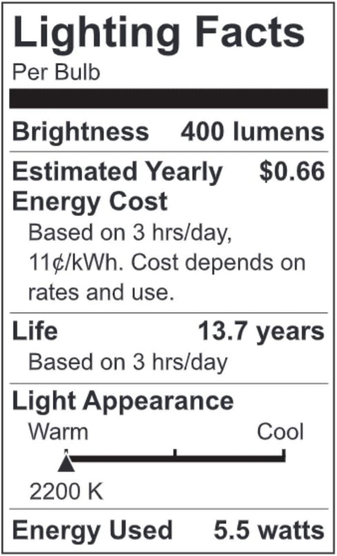 GE Vintage LED Light Bulb, Bent Tip, Warm Amber Finish, Dimmable, 60-Watt Replacement, E12 Candelabra Base, 2-Pack