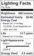 GE Vintage LED Light Bulb, Bent Tip, Warm Amber Finish, Dimmable, 60-Watt Replacement, E12 Candelabra Base, 2-Pack
