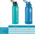 Takeya, Ocean Originals Vacuum-Insulated Stainless-Steel Water Bottle, 40oz, 40 oz