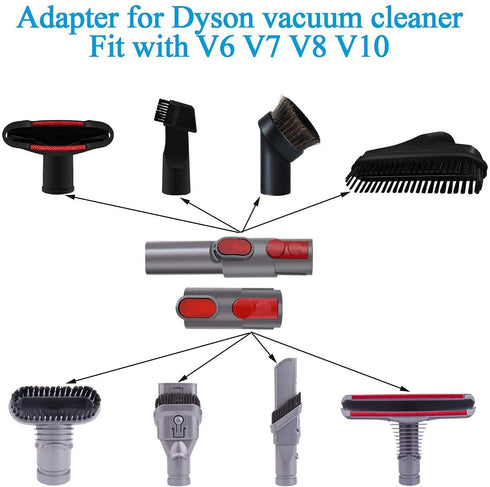 Vacuum Cleaner Accessories and Horse Hair Dust Brush Attachment Compatible with Dyson DC59 V6 V7 V8 V10 V11 V15 HouseHold Cleaning Tool Kit