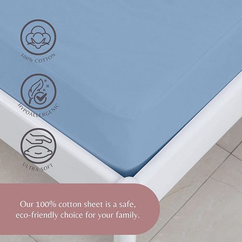 Superity Linen Fitted Sheet, 100% Cotton 200 Thread Count, Cool Breathable and Comfortable,Machine Wash and Dry (Twin 39x75, Blue)