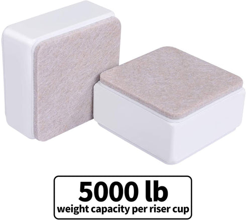 Ezprotekt 2.4 x 2.4 x 1.2 Inch Square Bed Riser - Solid Steel Bed or Furniture Post, Creates an Additional 1.2" of Height or Storage! Heavy-Duty Table, Chair, Desk or Sofa Riser (Square, White)