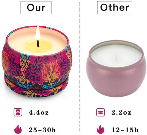 Scented Candles Gift Set, 8% Essential Oil, 4 Pack Aromatherapy Candle, Stress Relief Gifts for Women,120H Burning, Candles for Home Scented, Ideal for Birthday, Christmas, Thanksgiving, Mother's Day