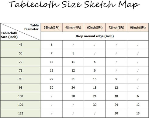 Poise3EHome 70-Inch Round Sequin Tablecloth for Party Cake Dessert Table Exhibition Events, Rose Gold