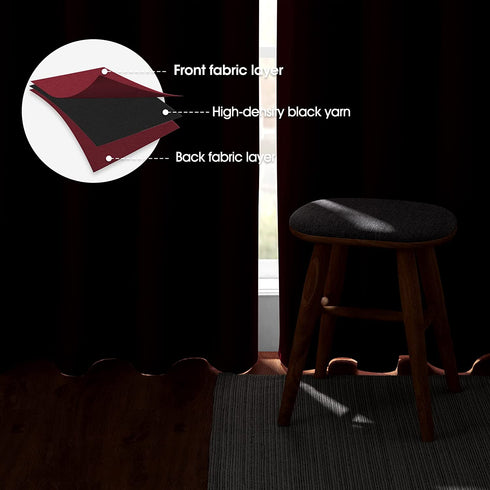 HOMEIDEAS Blackout Curtains for Bedroom 52 X 63 Inch Length 2 Panels Set Burgundy Red Room Darkening Curtains/Drapes, Soundproof Thermal Grommet Window Curtains for Living Room