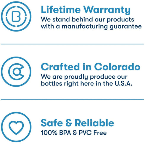 Polar Bottle Kids Insulated Water Bottle - BPA-Free, Sport & Bike Squeeze Bottle with Handle (Daybreak - Plum Purple, 12 oz)