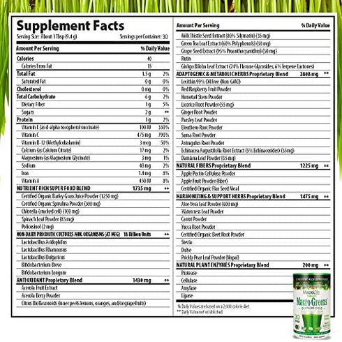 MacroLife Naturals Macro Greens Powder 38 Superfood Probiotic, Antioxidant, Enzyme & Herbal Supplement - Natural Immunity, Energy, Detox - Non-GMO, Vegan, Gluten-Free, Dairy-Free - 10oz (30 Servings)