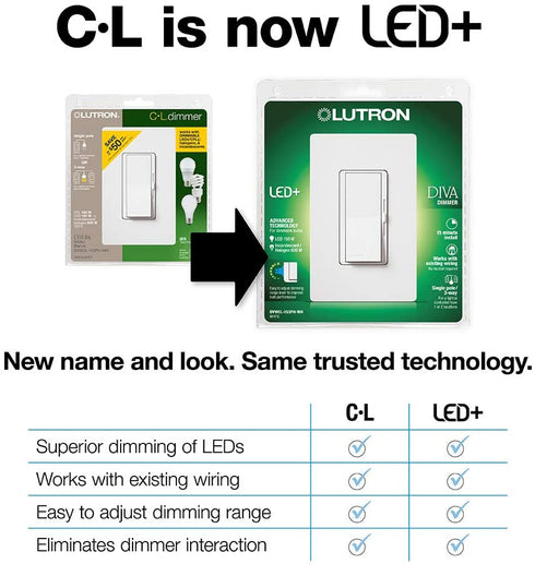 Lutron DVCL-153P-BL LED+ Dimmer Switch, 1 pack, Black