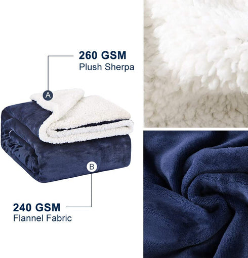 EMME Sherpa Fleece Blanket Reversible Warm Cozy Microfiber Soft Plush Throw Blanket, Fuzzy Blanket Ultra Luxurious Plush Blanket for Bed Couch Sofa Outdoor Travel (Navy, 50"x60")
