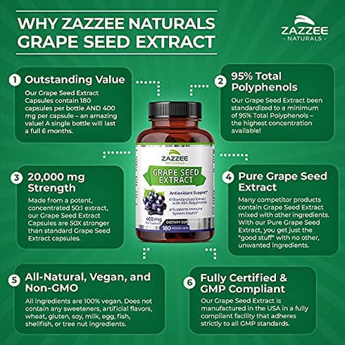 Zazzee Grape Seed Extract 20,000 mg Strength, 180 Vegan Capsules, 95% Polyphenols (Proanthocyanidins), Potent 50:1 Extract, 400 mg per Capsule, 6 Month Supply, Non-GMO and All-Natural