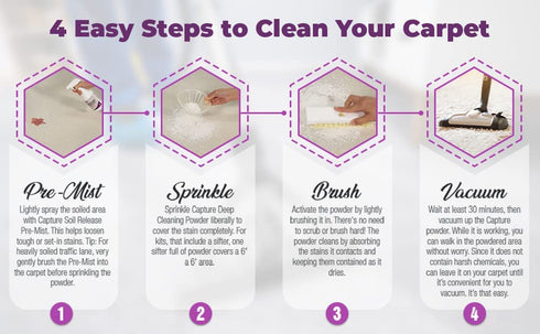 Capture Pre-Mist Soil Release for Carpet Dry Cleaner - Carpet Cleaning Pre Spray - Loosen Juice, Coffee & Wine Spill and Tough Rug Stains Eliminator - Multi-Purpose Cleaning Essentials (2 Pack)