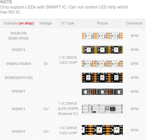 BTF-LIGHTING Wireless Bluetooth Controller SP105E iOS/Android APP for WS2811 WS2812B WS2815 WS2813 WS2801 SK6812 WS2815 SK9822 APA102 etc LED Strip Pixel Module Panel Light