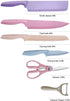 Colorful Knife Set for 6 Pieces, High Carbon Steel Kitchen Knife Set, Environmental Wheat Straw Material Handle, Sharp All-purpose Professional Chef Knife with Gift Box YIPFUNG