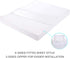 EXQ Home Mattress Cover Waterproof Mattress Protector Twin XL Size 6-Sided Zippered Mattress Encasement Fits 9-12 inch