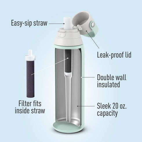 Brita Stainless Steel Water Filter Bottle, 20 Ounce, Glacier, 1 Count
