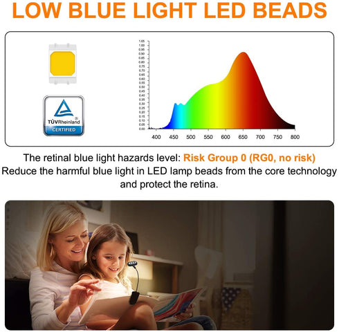 Reading Light, Book Light, Briignite Reading Light for Bed, Reading Lamp with 4 Brightness 5 Color Temperature, USB Reading Light Book Light Rechargeable, Book Light Clip, Bed Reading Light, Eye Care