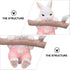 KESYOO Rabbit Wall Hook Resin Bunny Coat Hooks Wall Mount Decorative Animal Figurine Hooks Rack Hangers Holders for Clothes Towels Robe Keys Hats Bags Cable Wire