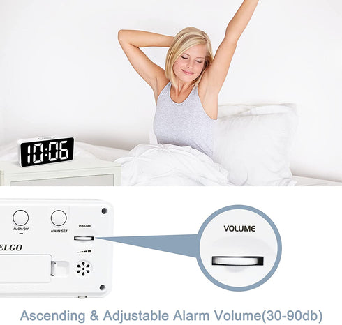 Welgo LED Digital Alarm Clock with USB Charging Port, 0-100% Dimmer, Large Number, AM/PM, White Bold Digits, Snooze, Adjustable Volume, Outlet Powered for Bedroom Bedside(White)
