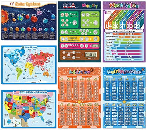 Homievar 15 Educational Math Chart for Kids,Classroom Decoration Banner Math Poster for Elementary and Middle School,5th Grade,Multiplication,Homeschool Supplies,