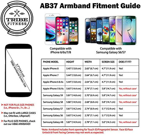 TRIBE Running Phone Holder Armband. iPhone & Galaxy Cell Phone Sports Arm Bands for Women, Men, Runners, Jogging, Walking, Exercise & Gym Workout. Fits All Smartphones. Adjustable Strap, CC/Key Pocket