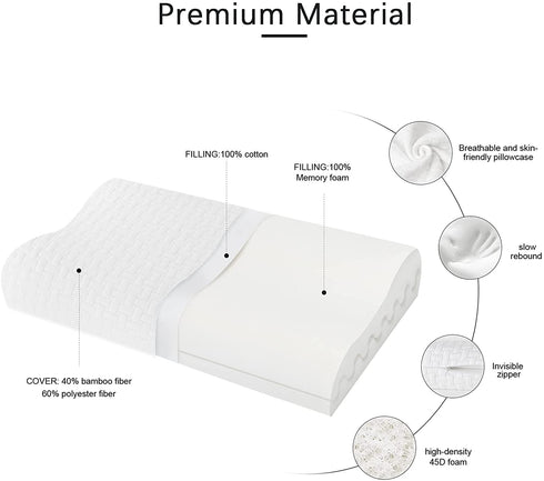 BEBEN Contour Memory Foam Pillow for Neck Pain Relief, Adjustable Neck Pillow for Side Sleepers, Ergonomic Bed Pillow Small Size Desgin for Travel and Childs