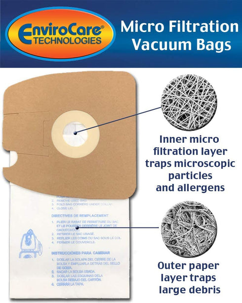 EnviroCare Replacement Vacuum Cleaner Dust Bags made to fit Eureka Style MM Eureka Mighty Mite 3670 and 3680 Series Canisters 18 Bags