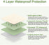 Waterproof Baby Bed Pad Maveek 47.2'' x 27.6'' Baby Organic Mattress Pad Bamboo Blanket Toddler Bed Sheet Protector Reusable High Absorbent Mattress Protector Baby Diaper Changing Pad