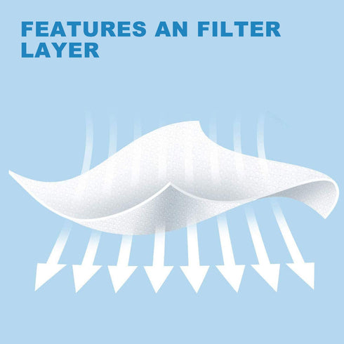 LUCIFER 3-Ply Disposable Face Masks, 100 Pack Individually Wrapped Masks Breathable Non-Woven Protective Cover For Adults