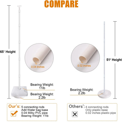 2 Set Balloon Column Stand Kit Base and Pole 65 inch Height + 30Pcs Balloon Rings, Balloon Tower Decoration for Birthday Party Wedding Party Event Decorations