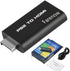 Video AV Adapter for Sony Playstation 2 PS2 to HDMI Converter w/ 3.5mm Audio Output, for HDTV HDMI Monitor by Farenow