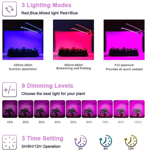 Grow Lights, Clip-on Plant Grow Lights with Red Blue LED Bulbs for House Plants Hydroponics Succulent Growing, 3 Light Modes Timing Function (20)