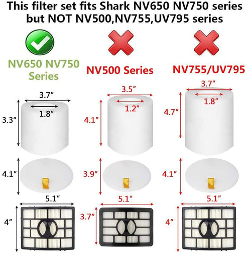 Vacuum Filters Replacement for Shark Rotator Powered Lift-Away AZ1002, NV650 NV651 NV652 NV750 NV751 NV752 NV753 AX950 AX951 AX952 ZU632, 2 Post Filters + 4 Foam & Felt Filters, Part # XHF650&XFF650