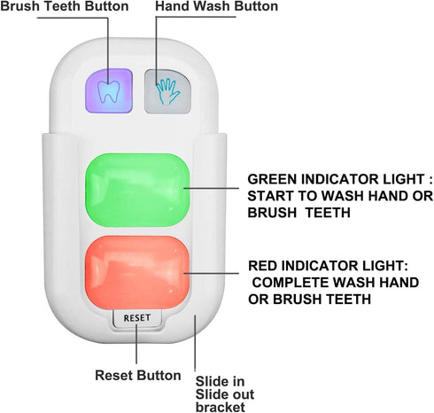 Timer Luxsway, 2 Minutes Teeth Brush Timer and 20 Seconds Hand Wash Timer for Kids Training Coach, Wireless Battery Powered Indicator Light 2Pack